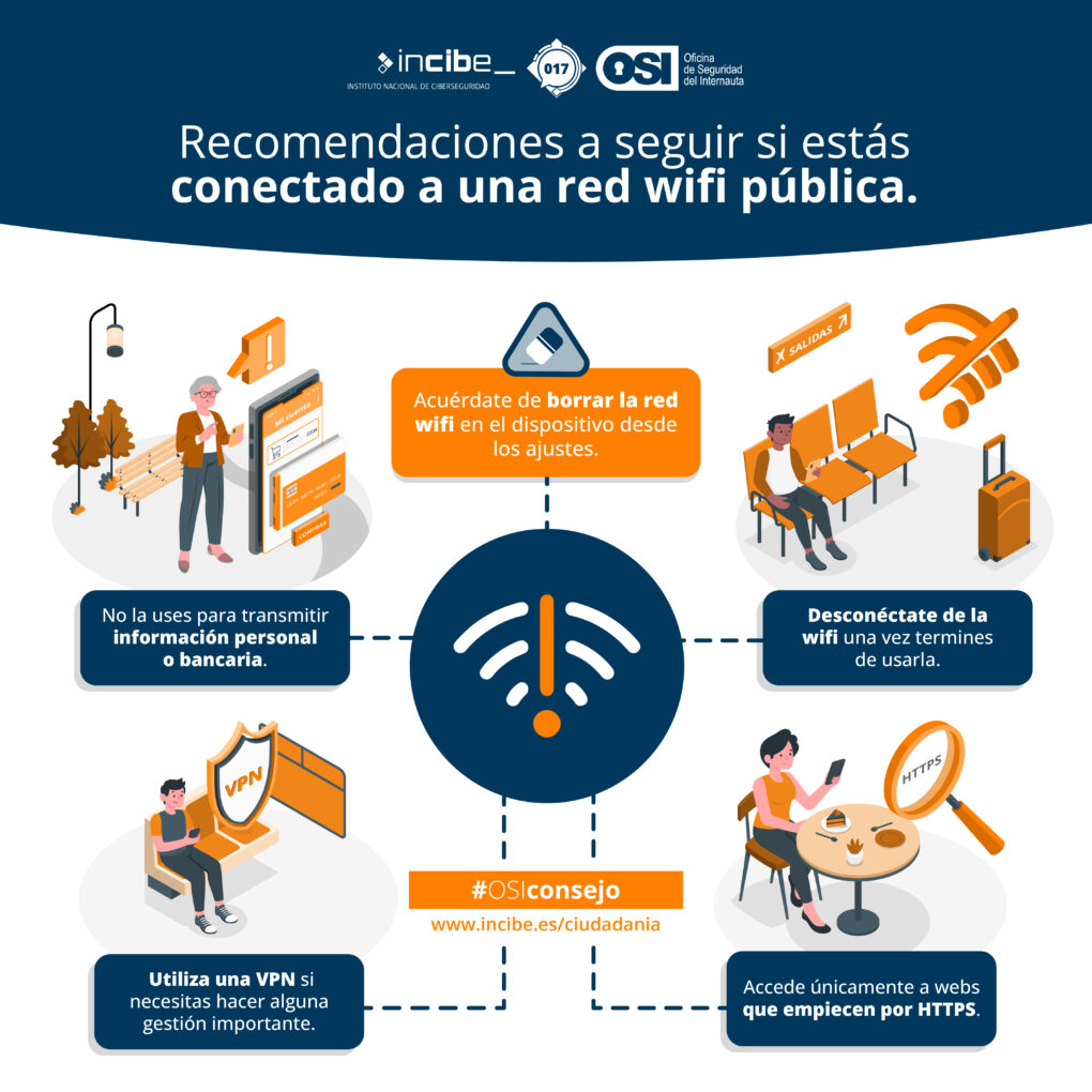 Protege tu privacidad en línea: consejos contra el desnudeo IA 19 Redes Wi-Fi públicas seguras