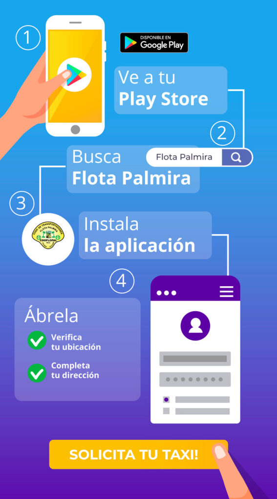 Conectar Chromecast a tu televisor de forma sencilla: guía paso a paso 20 Instrucciones en la app