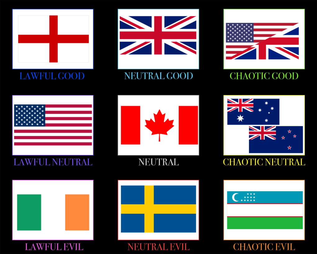 Cómo usar Bing Translator para traducir textos fácilmente 13 Bandera de idiomas