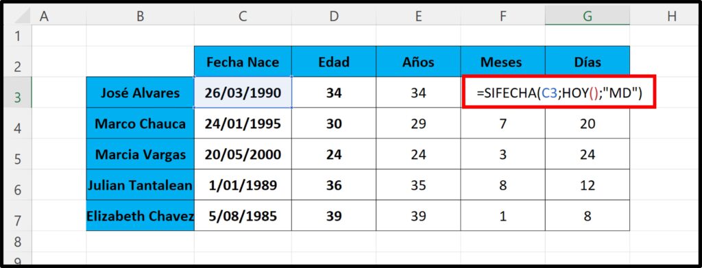Descubre la edad de Illojuan y su fecha de nacimiento ¡Sorprendente! 21 Calculadora de fechas de nacimiento