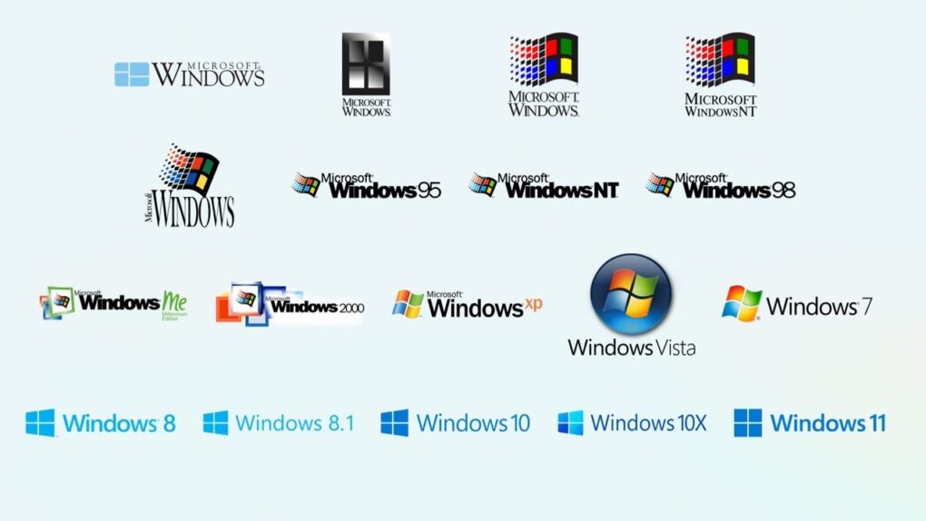 Guía completa para comprar licencias Windows 11 Pro al mejor precio 19 Logo de Windows original