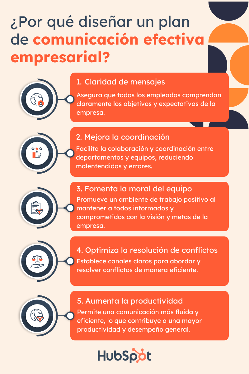 Cómo resolver un problema en CaixaBank ¡Sigue estos pasos! 14 Solución efectiva y clara