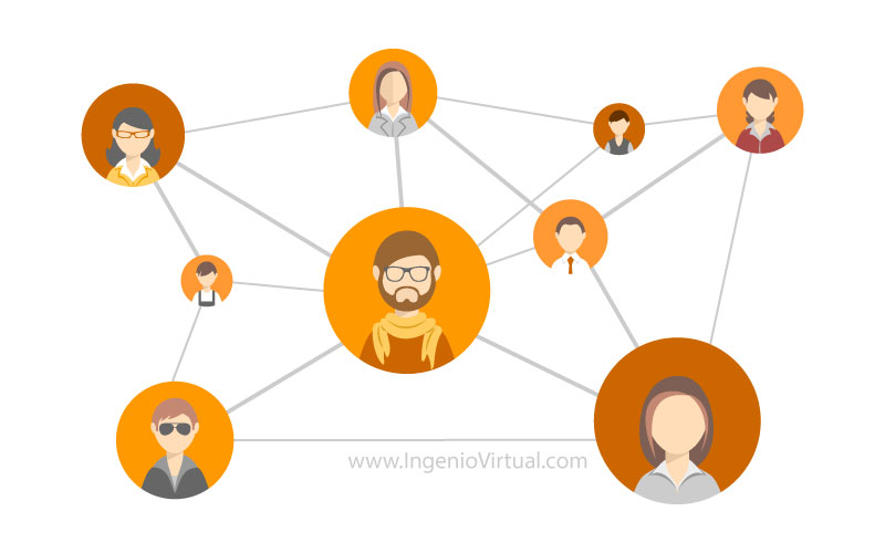 Redes de interacción entre personas