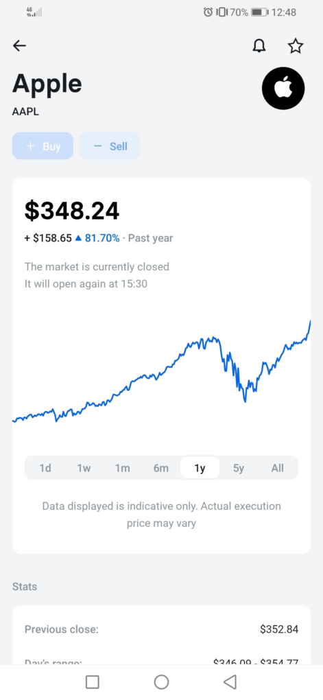 Funcionamiento de Revolut: maximiza su potencial financiero 13 Gráficos de la aplicación Revolut