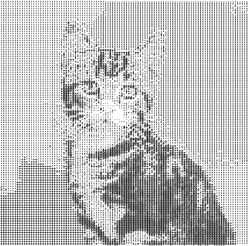 Comparación de ASCII art